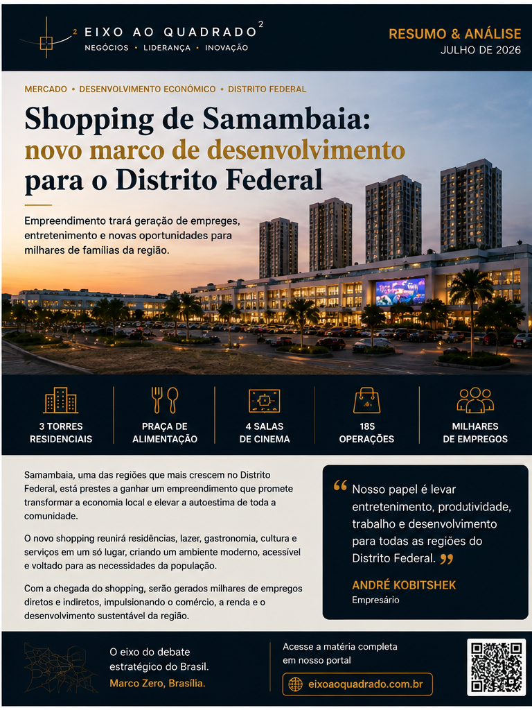 Resumo visual da matéria sobre André Kubitschek e o Shopping de Samambaia