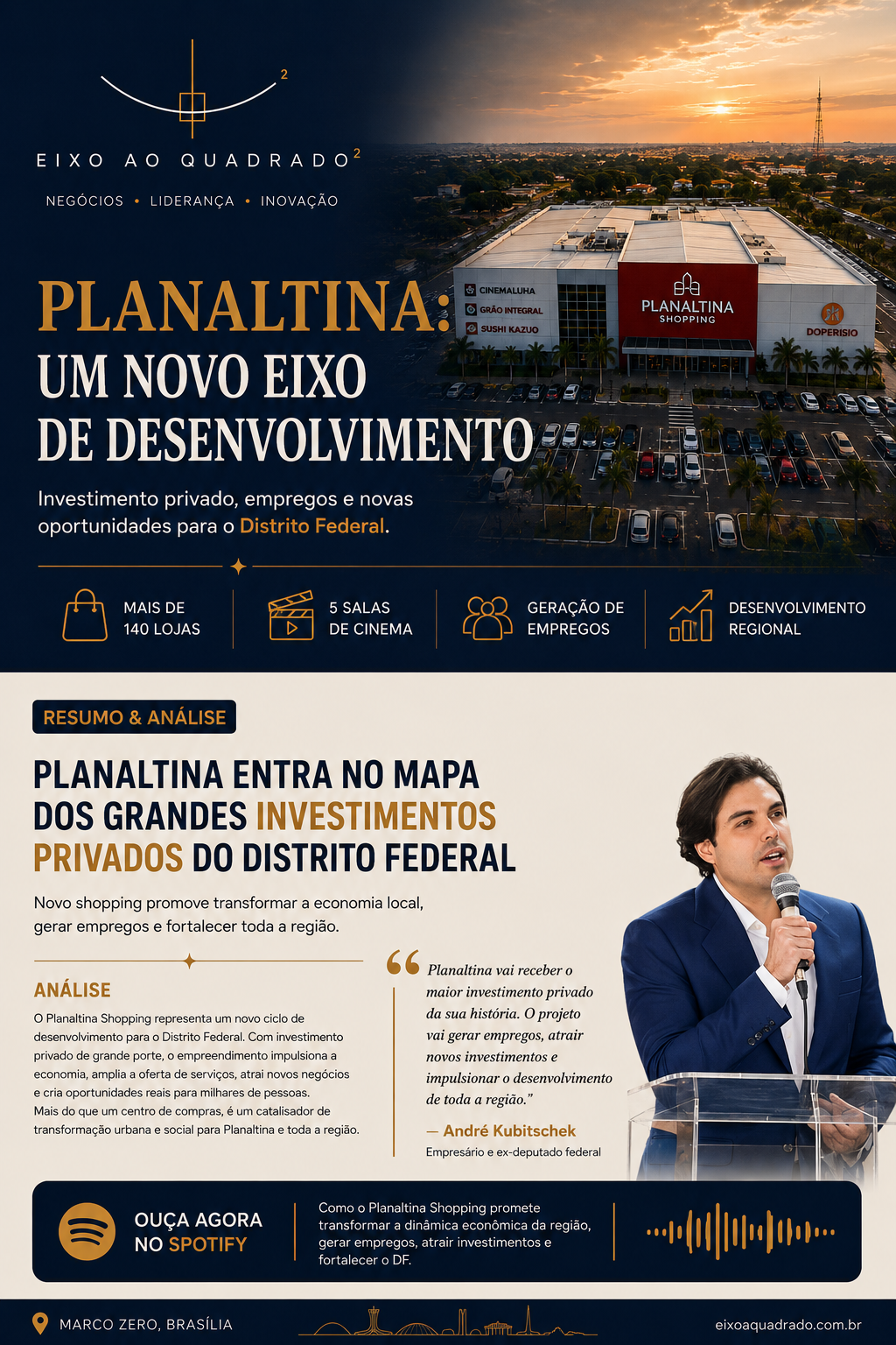 Resumo visual da matéria sobre Planaltina Shopping, André Kubitschek e desenvolvimento regional